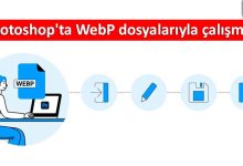 Photoshop'ta WebP dosyalarıyla çalışma