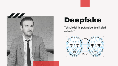 Sedat telli Kimdir ?