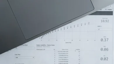 Excel'de SUMIF Yerine SUMIFS Kullanımı: Daha Esnek Toplama