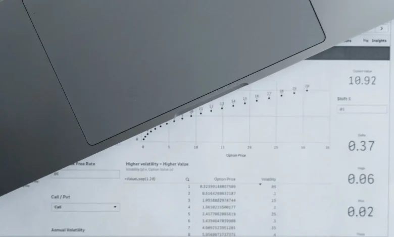Excel'de Verimliliği Artıran Gözden Kaçan 6 Özellik