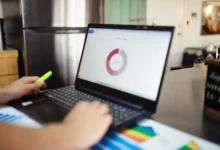 Loop Pazarlama: AI ile İnsan Zekasının Yeni Yakınlaşması